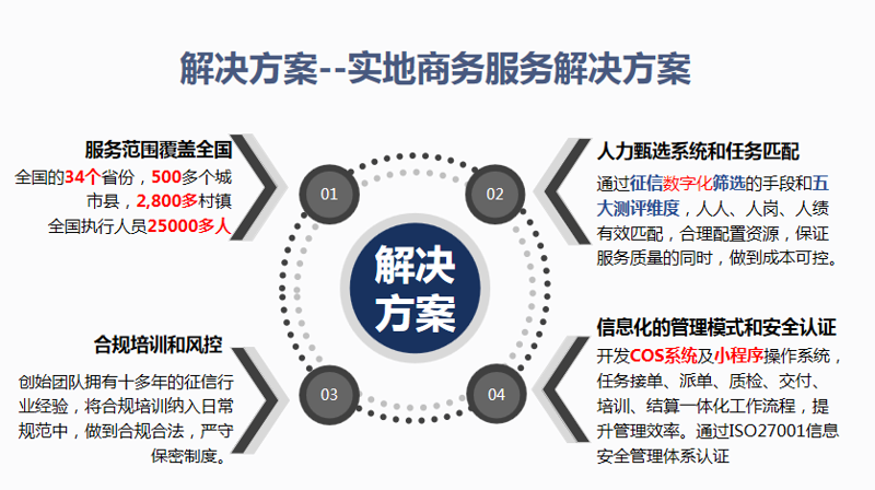 福建郑陈君实业：现代工业与传统制造的融合之道